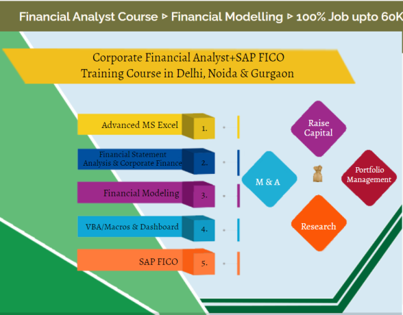 remote-work-global-opportunities-why-finance-is-a-smart-choice-in-2025-100-job-financial-modeling-course-in-delhi-big-0